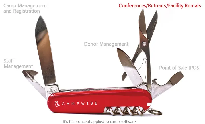 Campwise Summer Camp Management Software
