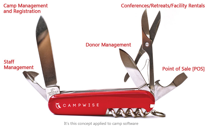 Campwise Summer Camp Management Software Campwise Summer Camp Management Software