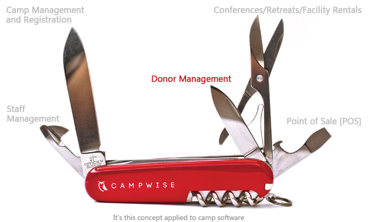 Campwise Summer Camp Management Software