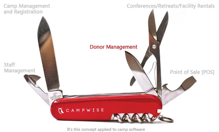 Campwise Summer Camp Management Software Campwise Summer Camp Management Software