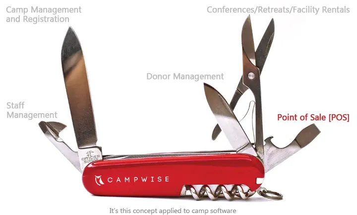 Campwise Summer Camp Management Software Campwise Summer Camp Management Software