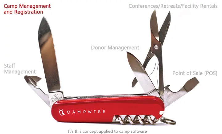 Campwise Camp Management Software