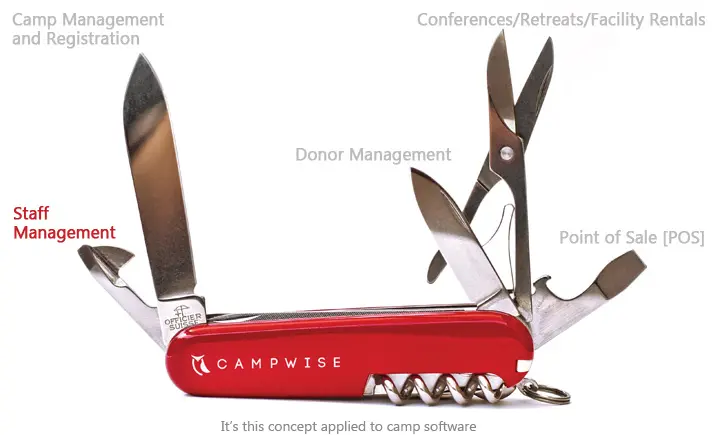 Campwise Summer Camp Management Software Campwise Summer Camp Management Software